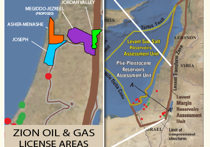 Zion Oil & Gas License areas