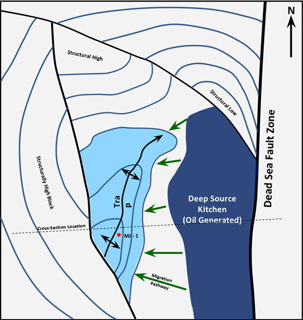 Zion Structure